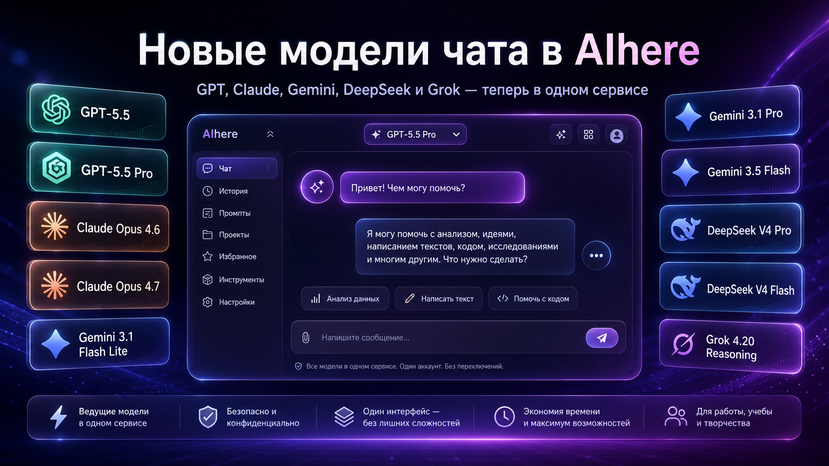 Новые модели чата 2026: GPT-5.5, Claude Opus 4.7, Gemini 3.1, DeepSeek V4, Grok 4.20