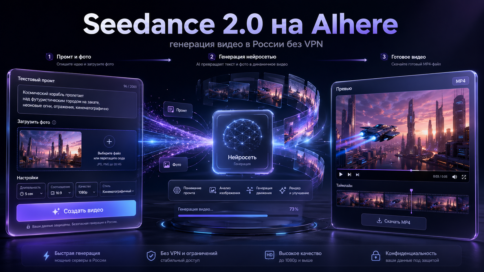 Seedance 2.0 на AIhere: нейросеть ByteDance для генерации видео в России